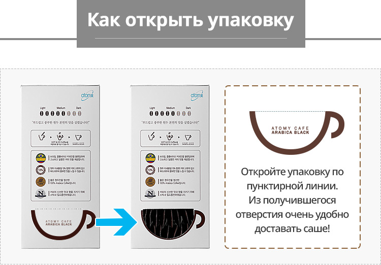 Как открыть кофе